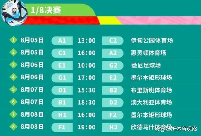 专家推荐【赢球大师】足球18中13奉上黄金时段亚冠小组赛解读【小胖体育】足球近14中11带来凌晨德国杯+西班牙杯赛事解读【秋叶说球】足球20中15带来亚冠+凌晨欧洲赛事解读今日热点赛事本周英超双赛，狼队vs 伯恩利；卢顿 vs 阿森纳！